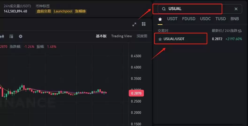 USUAL币怎么买?在哪交易?