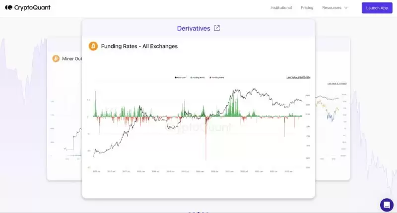 加密货币交易员心理建设指南:交易员需要克服的十大心理问题