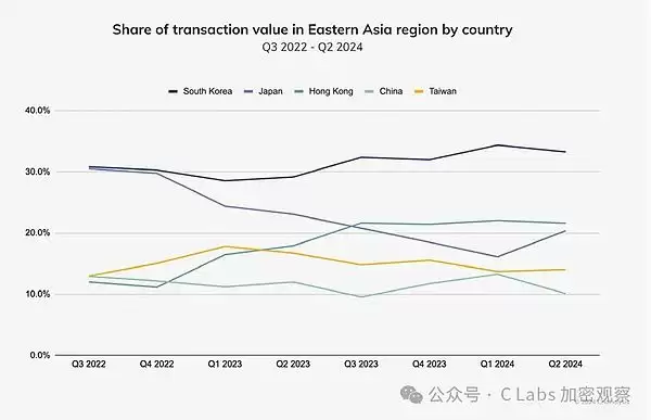 现在买比特币晚吗?还能赚钱吗?买比特币会亏完吗?