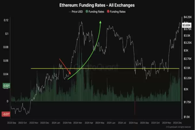 比特币微跌山寨却闪崩,牛市还在吗?