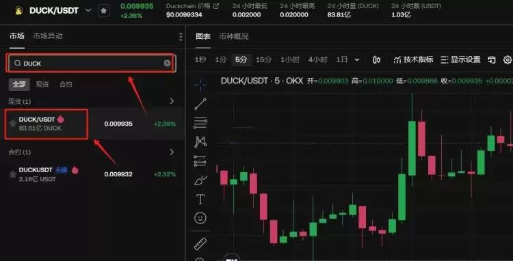 DUCK是什么币种？DuckChain/DUCK币值得投资吗？