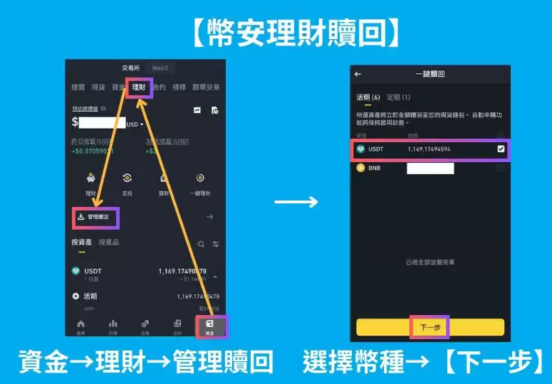 币安怎么理财?6种币安理财产品的特色与风险全攻略
