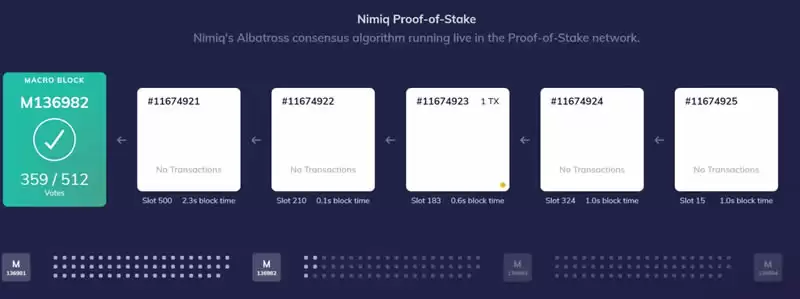 Nimiq(NIM)币是什么？NIM币值得投资吗？