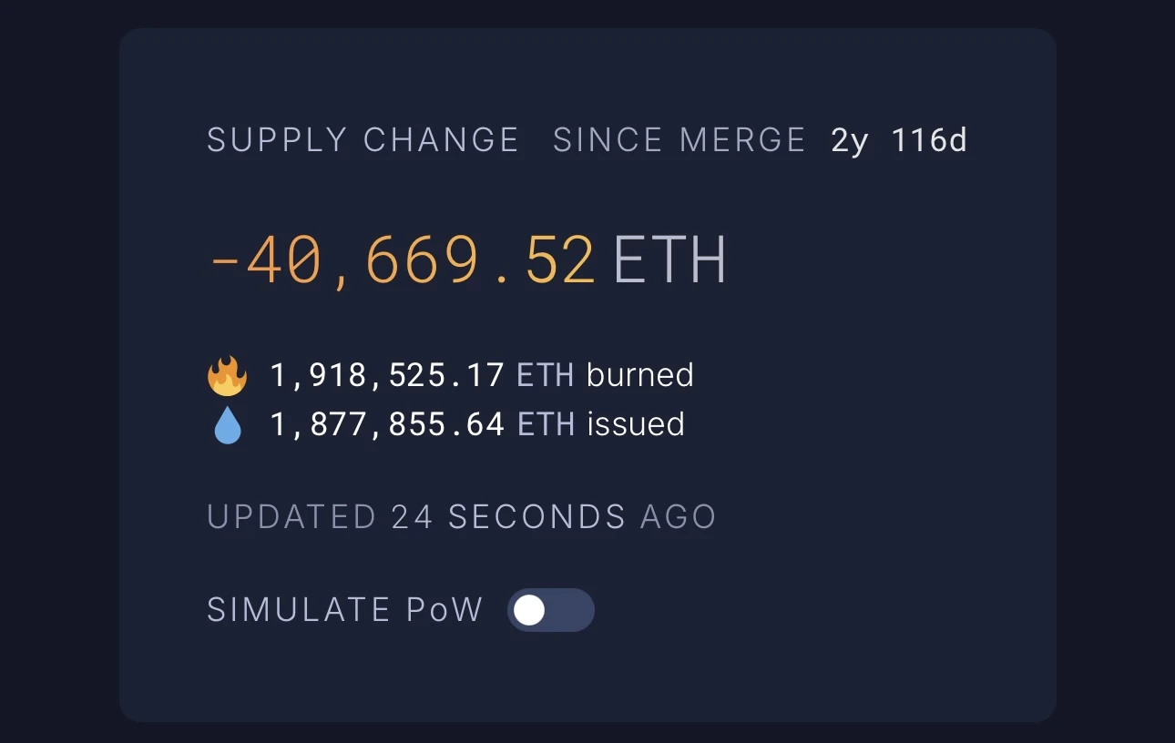 TRUMP币引爆特朗普上任预期,哪些资产或将爆发?