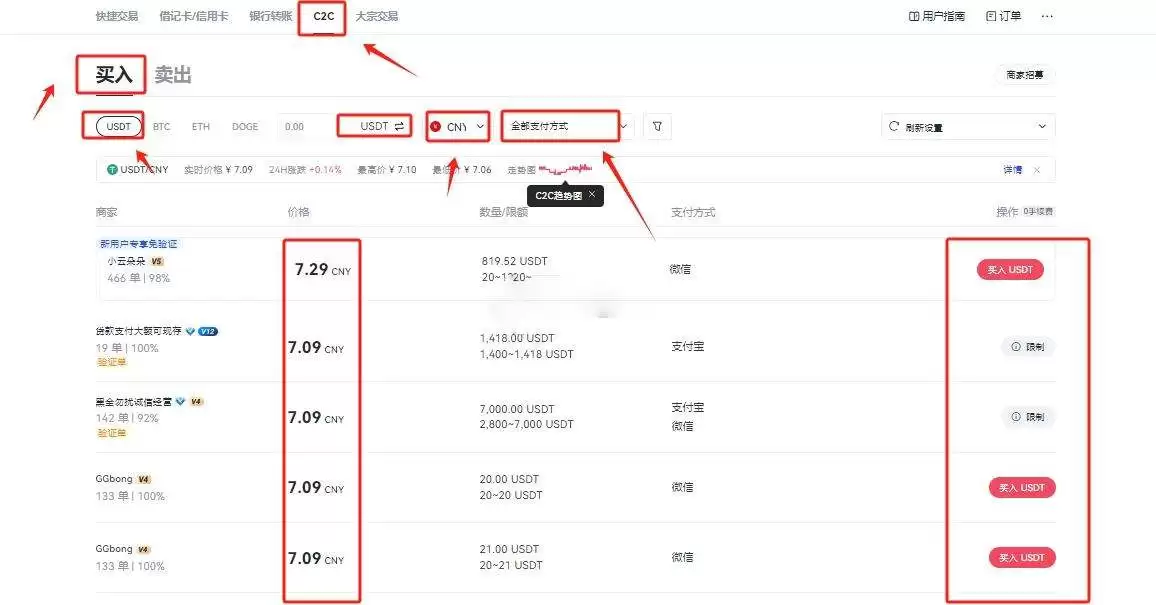 PEAQ币在哪些交易所可以交易?PEAQ币交易详细教程