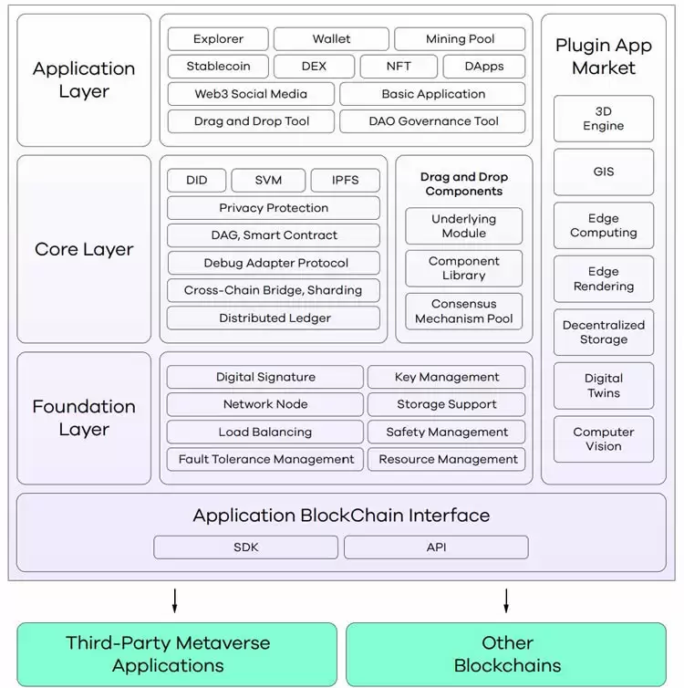 什么是Statter Network(STT)币？STT币是一个好的投资吗？