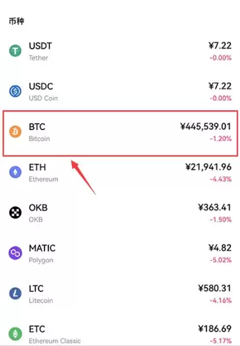 买币卖币手续费多少钱?买币卖币手续费一览