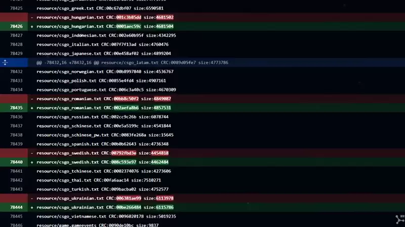 CS2数据挖掘者曝猛料！Vertigo或强势回归，Major限定挂件同步曝光