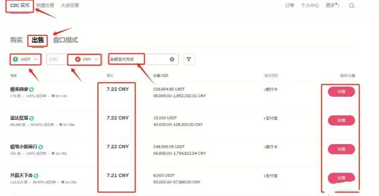 U币被盗了怎么处理?U币被盗了最聪明的处理方法