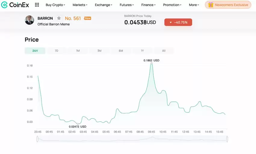 BARRON币未来如何？巴伦迷因币BARRON 2025年-2030年价格预测