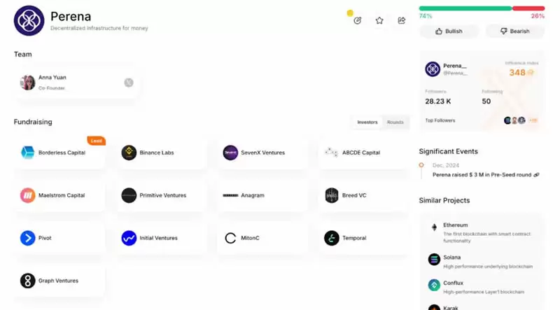 Story生态交互最全解析!兼本周空投与融资汇整