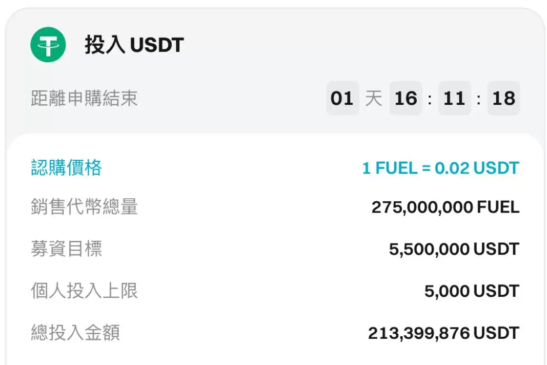 Fuel Network(Fuel)币是什么？Fuel币有哪些机会值得埋伏？