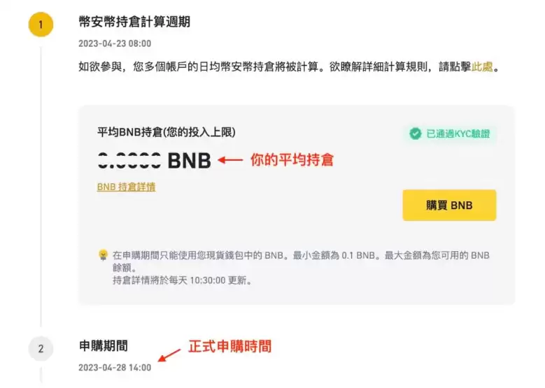 币安Launchpool是什么？报酬高吗？如何参与新币挖矿？
