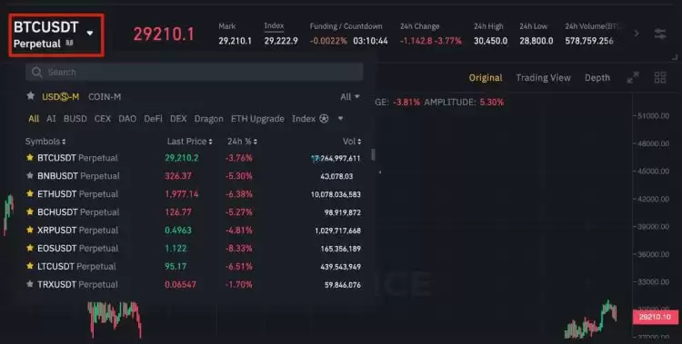 炒币合约怎么玩？炒币合约新手教程
