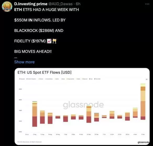 ETH未来如何？以太坊(ETH)价格预测2025-2030年