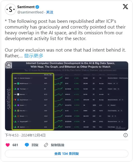ICP币会涨到100美元吗？2025-2030年ICP币价格预测