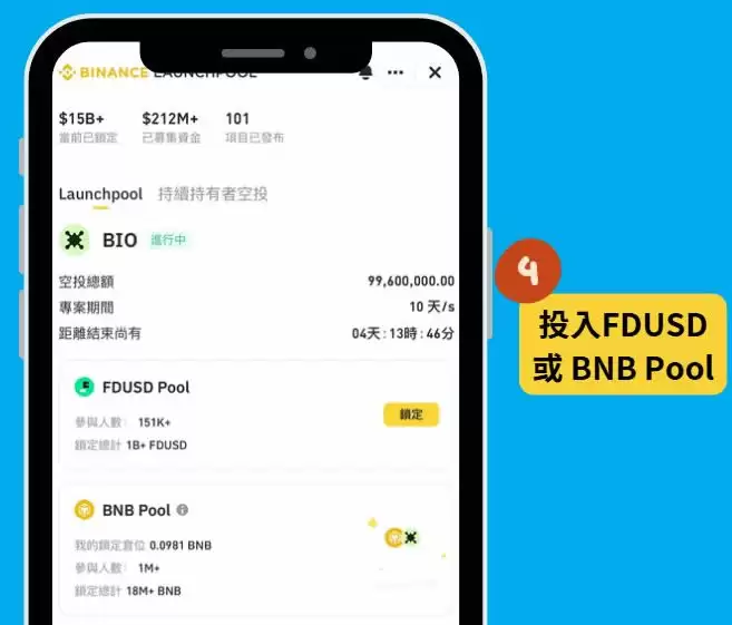 币安Launchpool是什么？如何参与币安Launchpool？