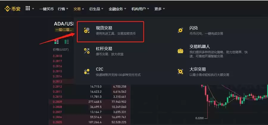 国内以太坊交易平台有哪些？怎么交易？