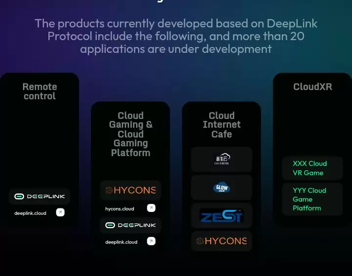 什么是DeepLink币?代币经济学和未来愿景介绍