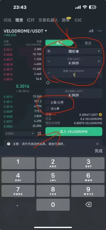 VELODROME币是什么?未来前景如何?还值得投资吗?