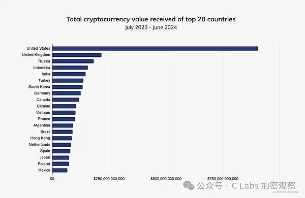 现在买比特币晚吗?还能赚钱吗?买比特币会亏完吗?