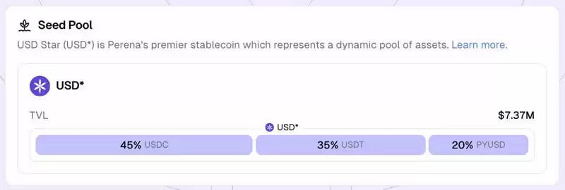 错过$ME空投？盘点有希望空投的三大潜力项目