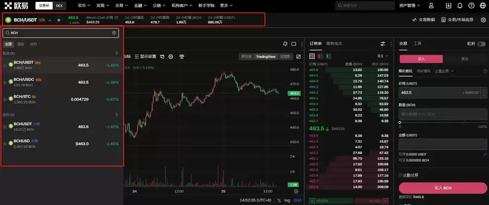 比特现金(BCH)怎么买卖交易?BCH币资金划转、买入和卖出操作教程