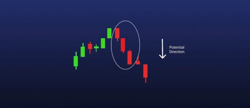 币圈K线图如何看买货和出货?怎么看涨跌?