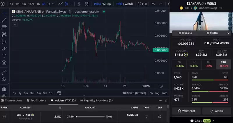 BANANAS31币是什么?怎么买?币安投票上币胜出者