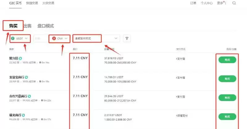 ZBCN币和XRP币哪个应用场景更多?哪个好?