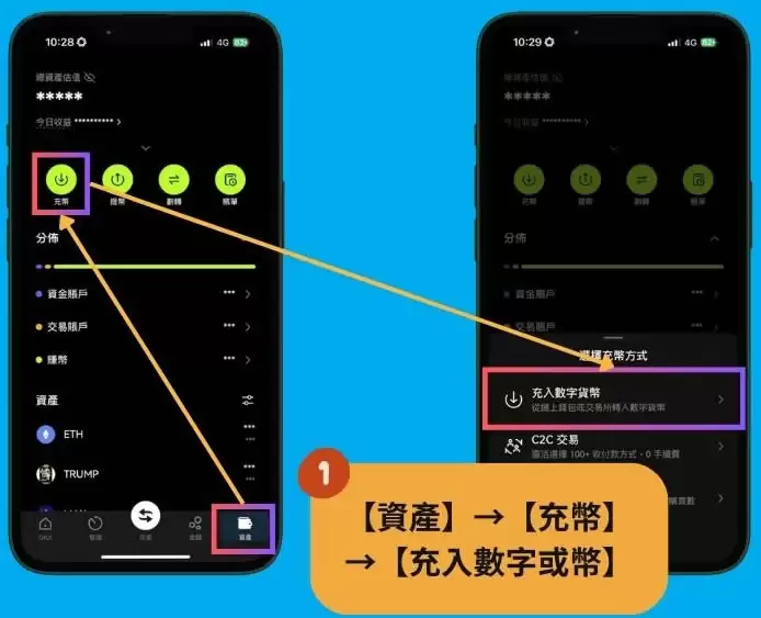 Pi Network正式上线!Pi币是什么?Pi币出金实测、介绍、现况分析