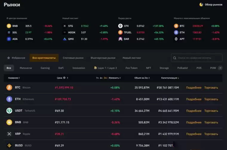 2025年最佳加密货币经纪商排名:20个最安全交易所盘点