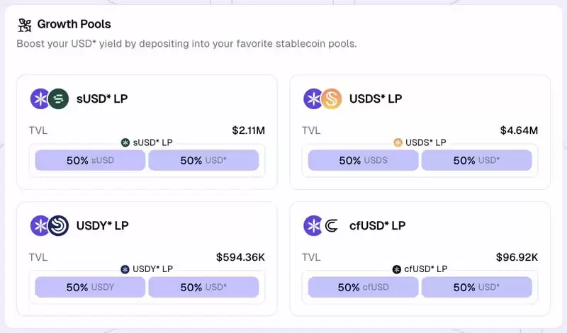错过$ME空投？盘点有希望空投的三大潜力项目