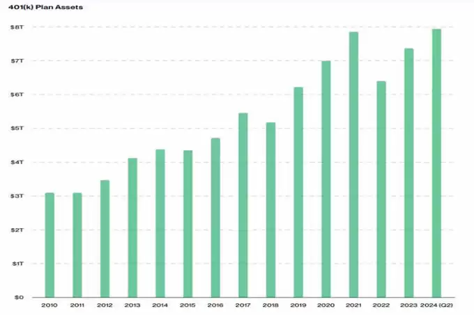 2025年十大加密货币预测!一文详解