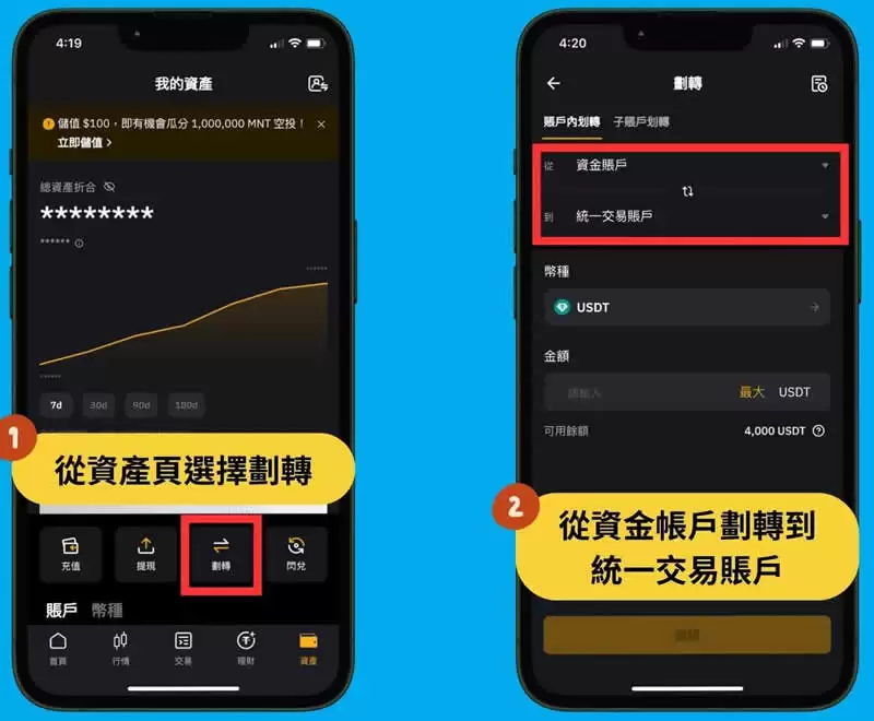 Bybit天降豪礼活动攻略:完成任务拿USDT合约体验金