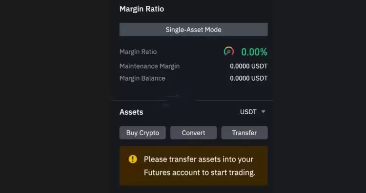 炒币合约怎么玩？炒币合约新手教程