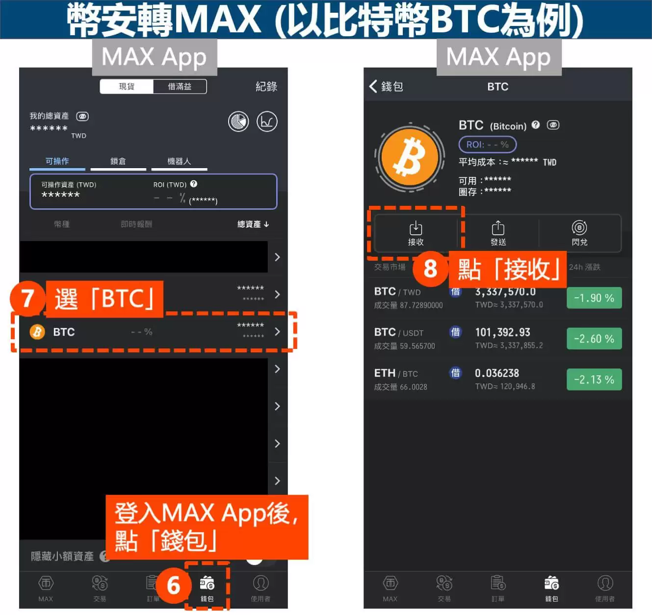 币安如何转帐到MAX交易所?图文步骤教学