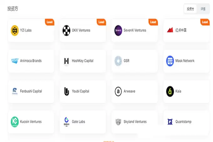 $GPS热币登陆币安,短涨10%；币安Holder空投新宠:Web3安全赛道360币来袭
