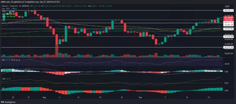 比特币暴跌,崩盘担忧加剧,比特币还值得投资吗?
