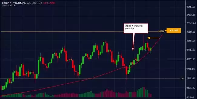 币圈大揭秘:全面解读比特币及加密货币是什么?