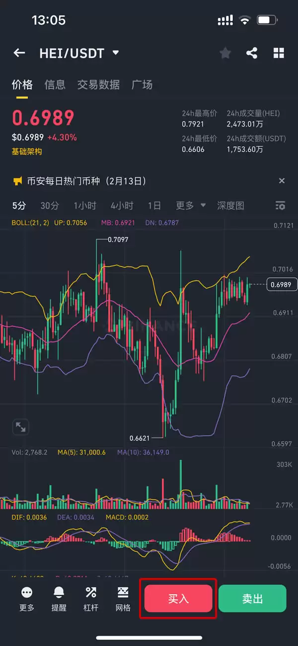Litentry(LIT/HEI币)是什么？未来潜力如何？LIT币怎么买？