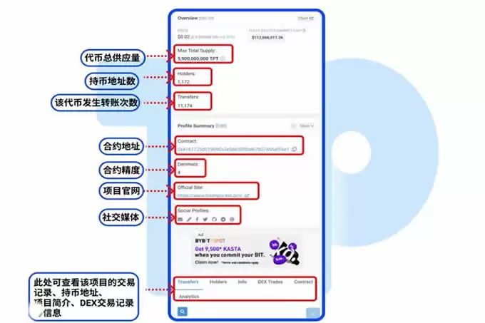 以太坊浏览器中怎么查询持币地址?一文让你学会