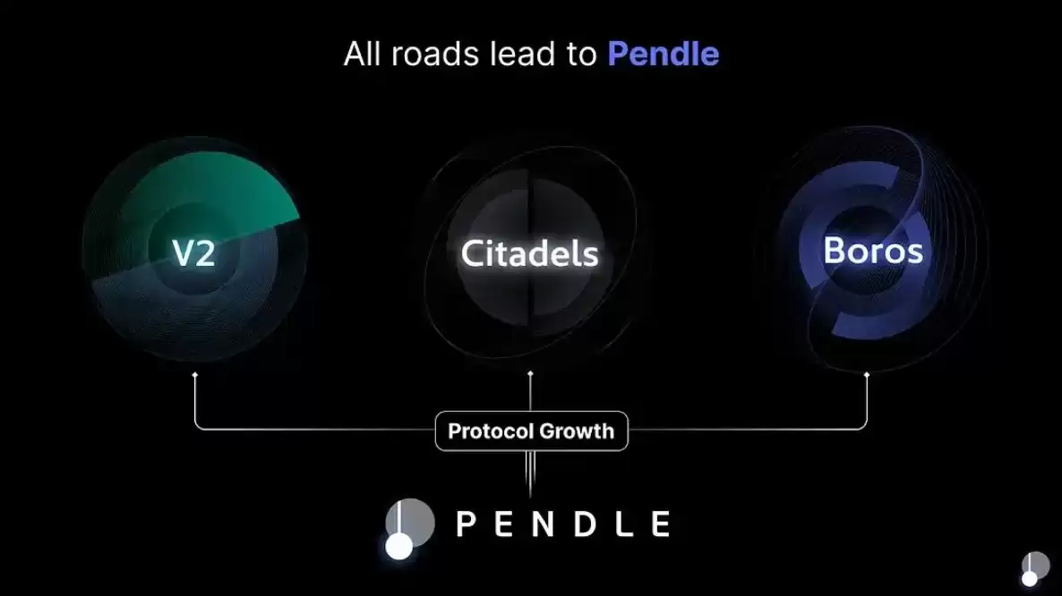 币安为什么看好PENDLE币?未来潜力如何?还值得投资吗?