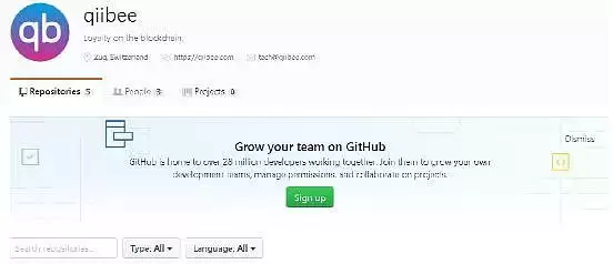 qiibee(QBX)币是什么?能上涨吗?是个好投资吗?