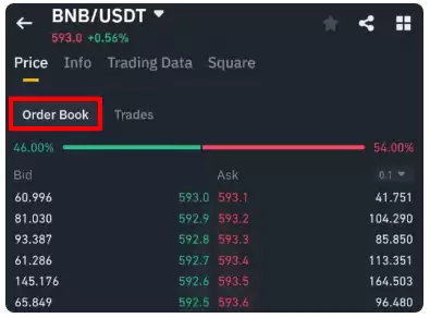 币安 App 端订单簿 UI