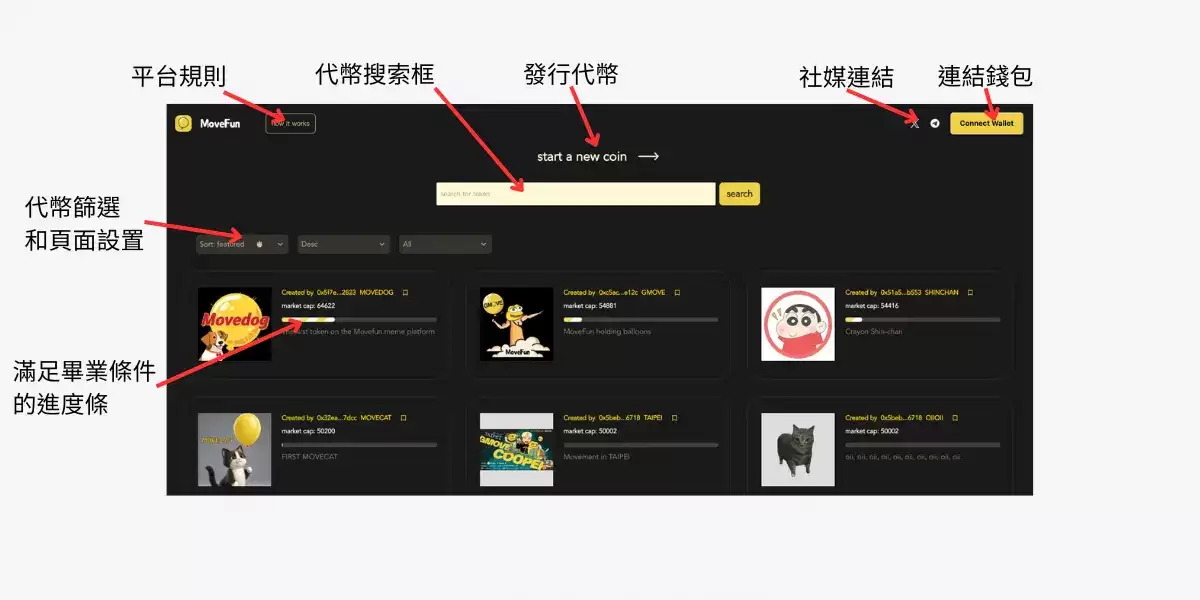 MoveFun 新手指南:如何低成本快速发币