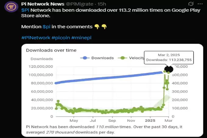PI Network Binance 上市担忧：PI 能否超越 XRP 和 SOL？