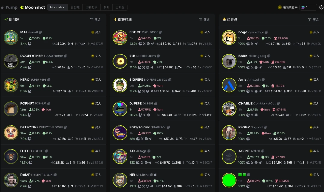 GMGN暴雷了?收入暴跌97%,链上Meme币交易工具的生死赌局