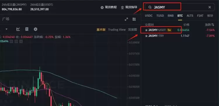 JasmyCoin(Jasmy)币是什么？Jasmy币未来如何？现在投资好吗？