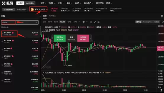 普通人在哪里购买比特币？有以下三种方式
